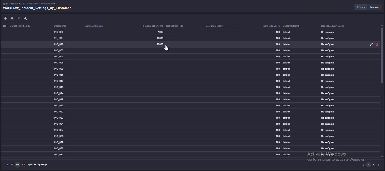 Справочник WorkFlow_Incident_Settings_by_Customer со строкой INC_010