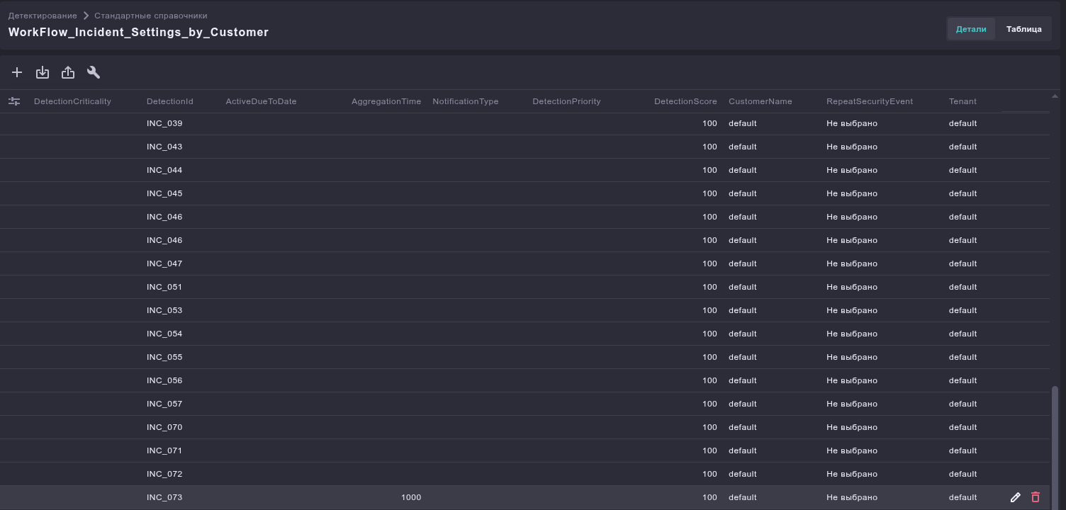 Справочник WorkFlow_Incident_Settings_by_Customer со строкой INC_073